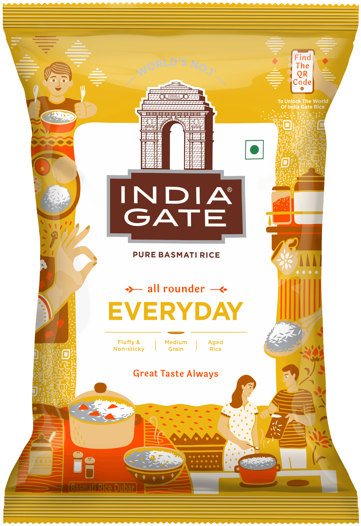 India Gate Everyday
