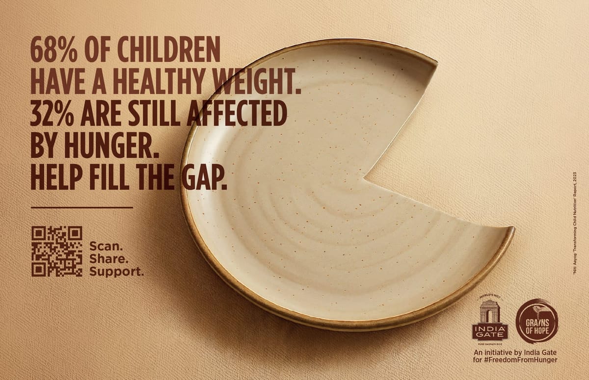 68% of children have a healthy weight
