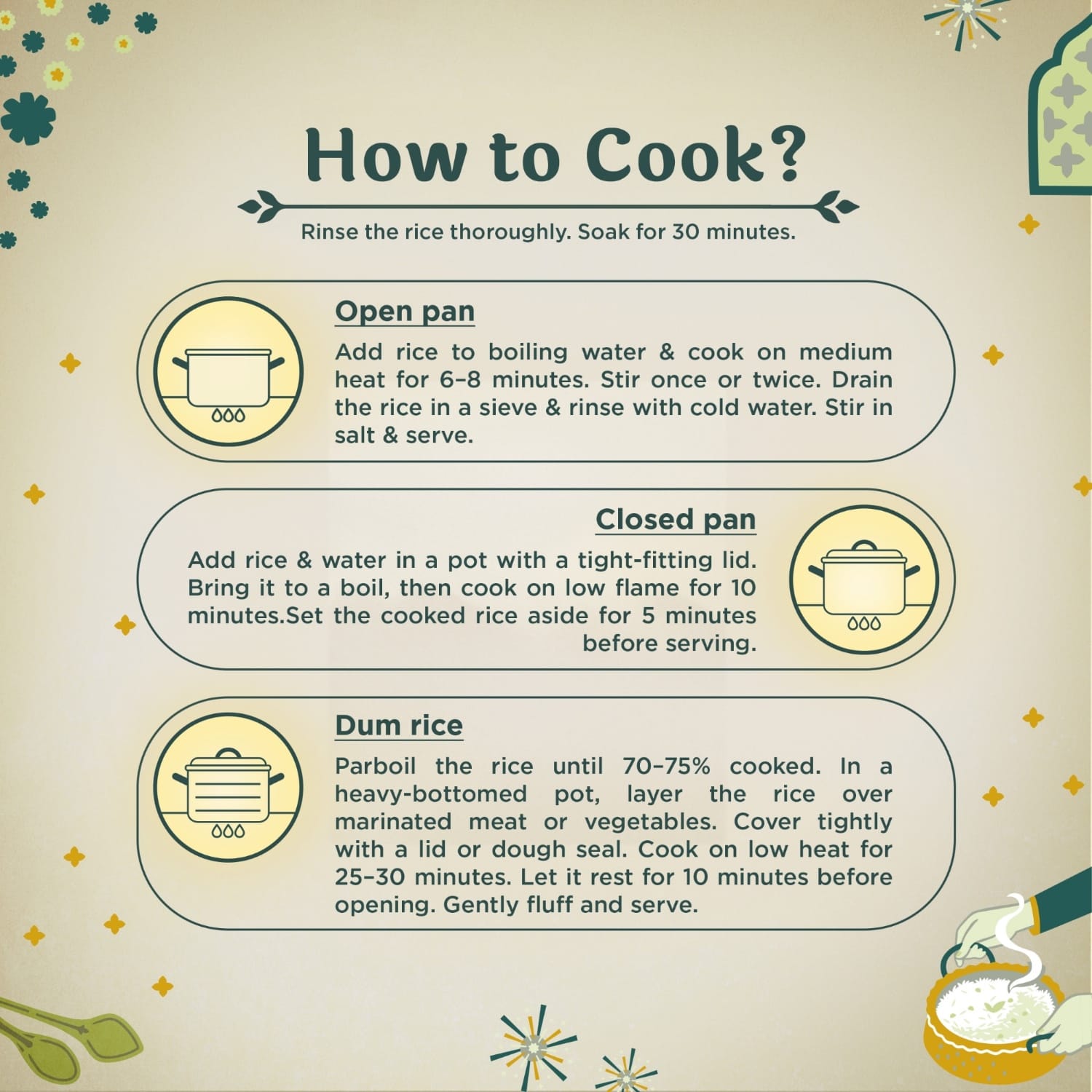 How to cook India Gate Biryani basmati rice