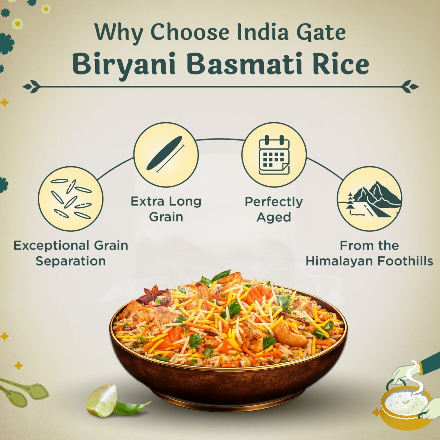 Why choose India Gate Biryani basmati rice