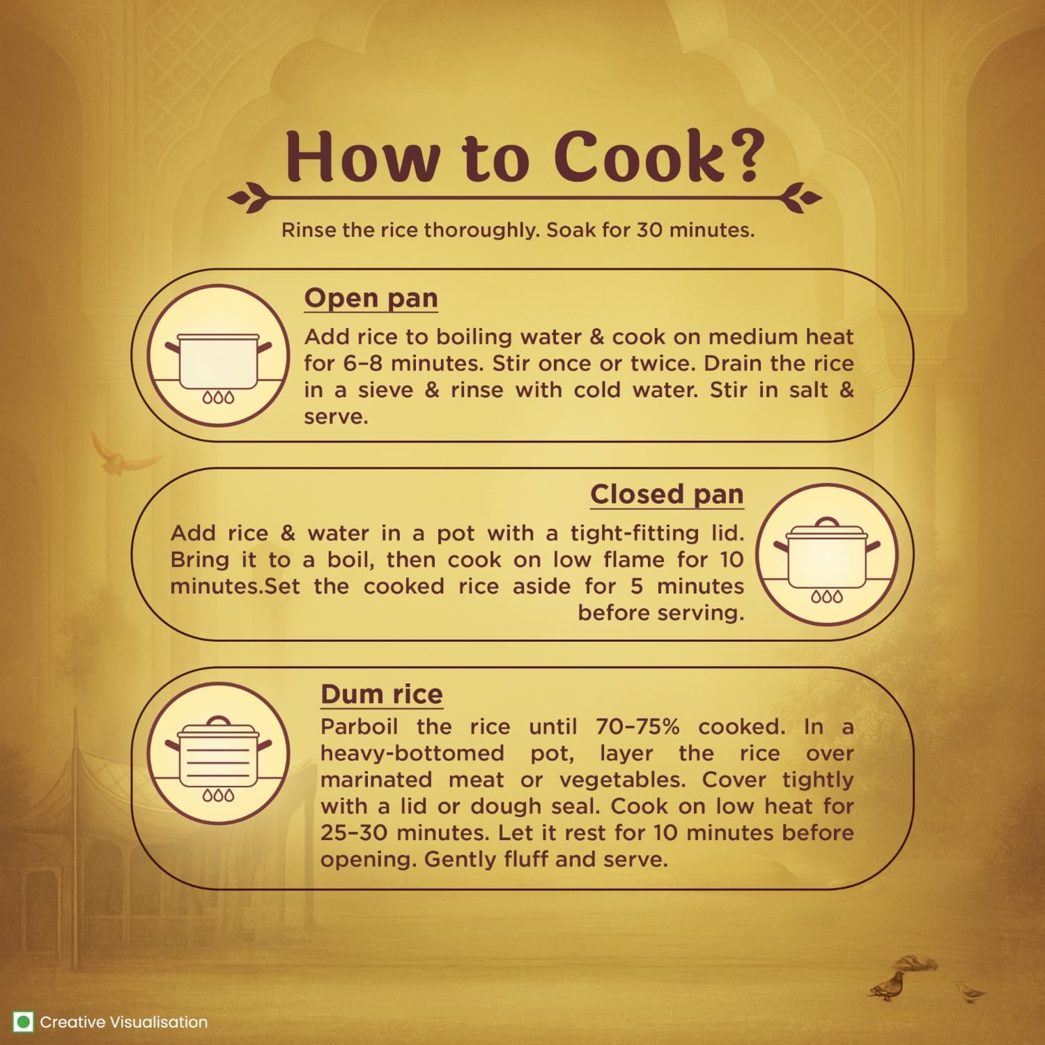 How to cook India Gate Classic basmati rice