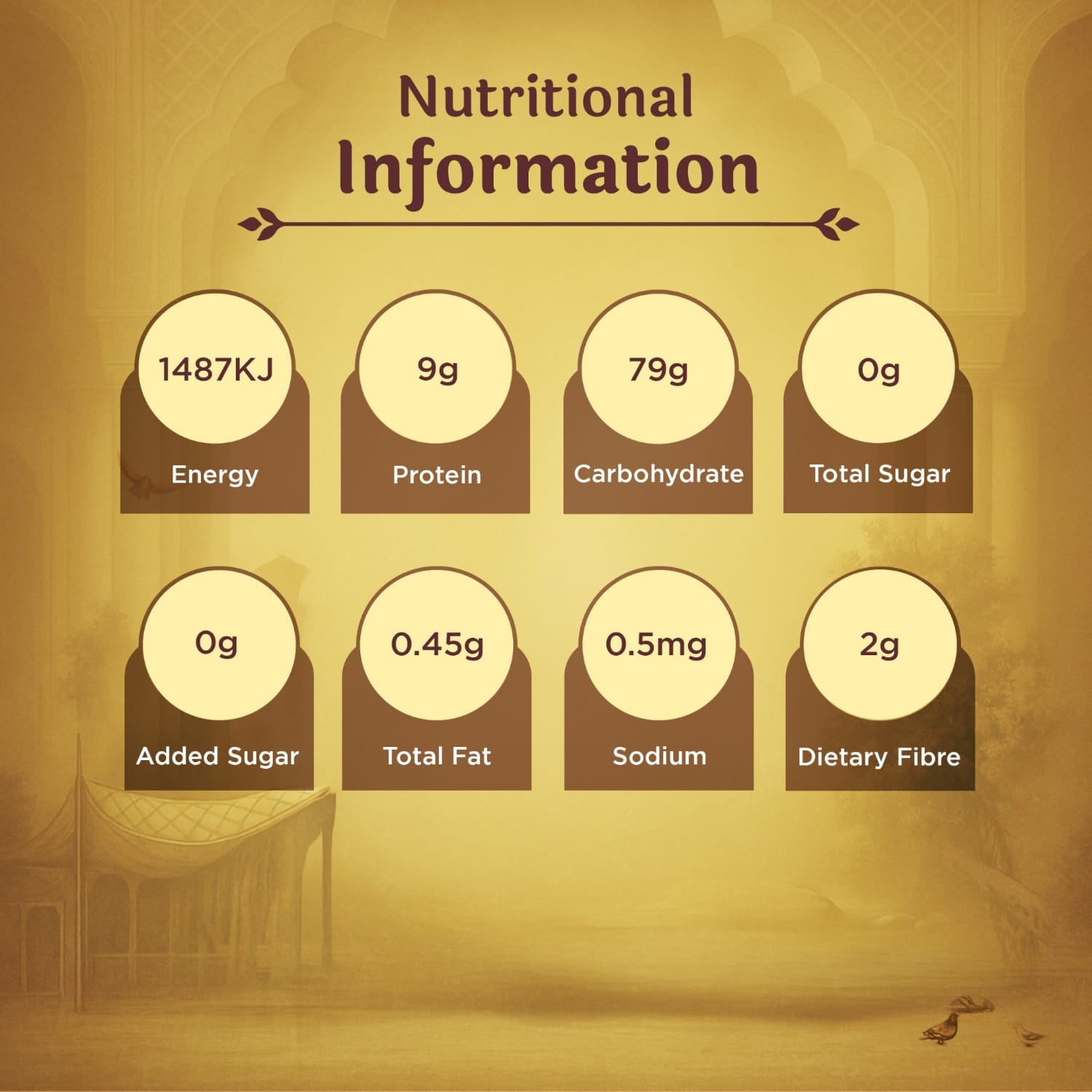 Nutritional information