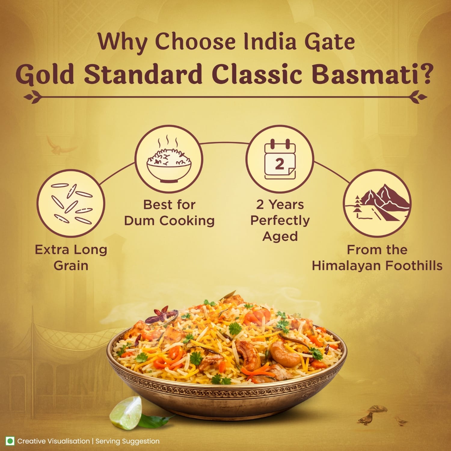 Why choose India Gate gold standard Classic basmati
