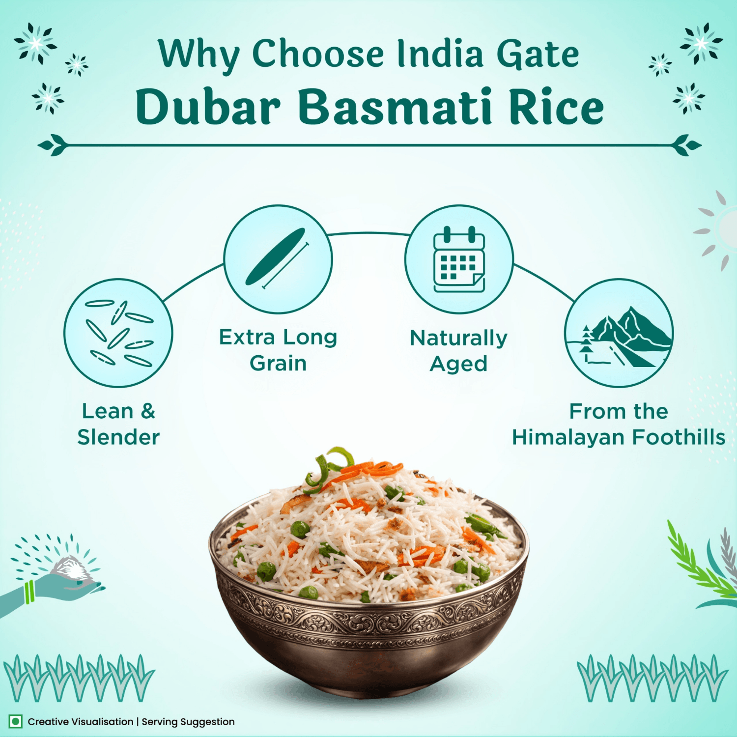 Why choose India Gate Biryani basmati rice