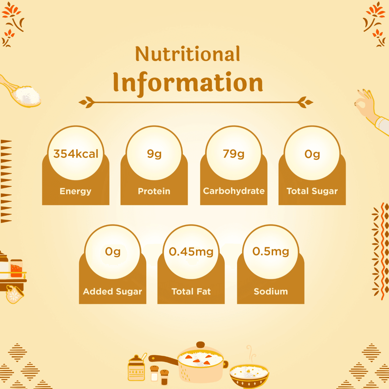 Nutritional information