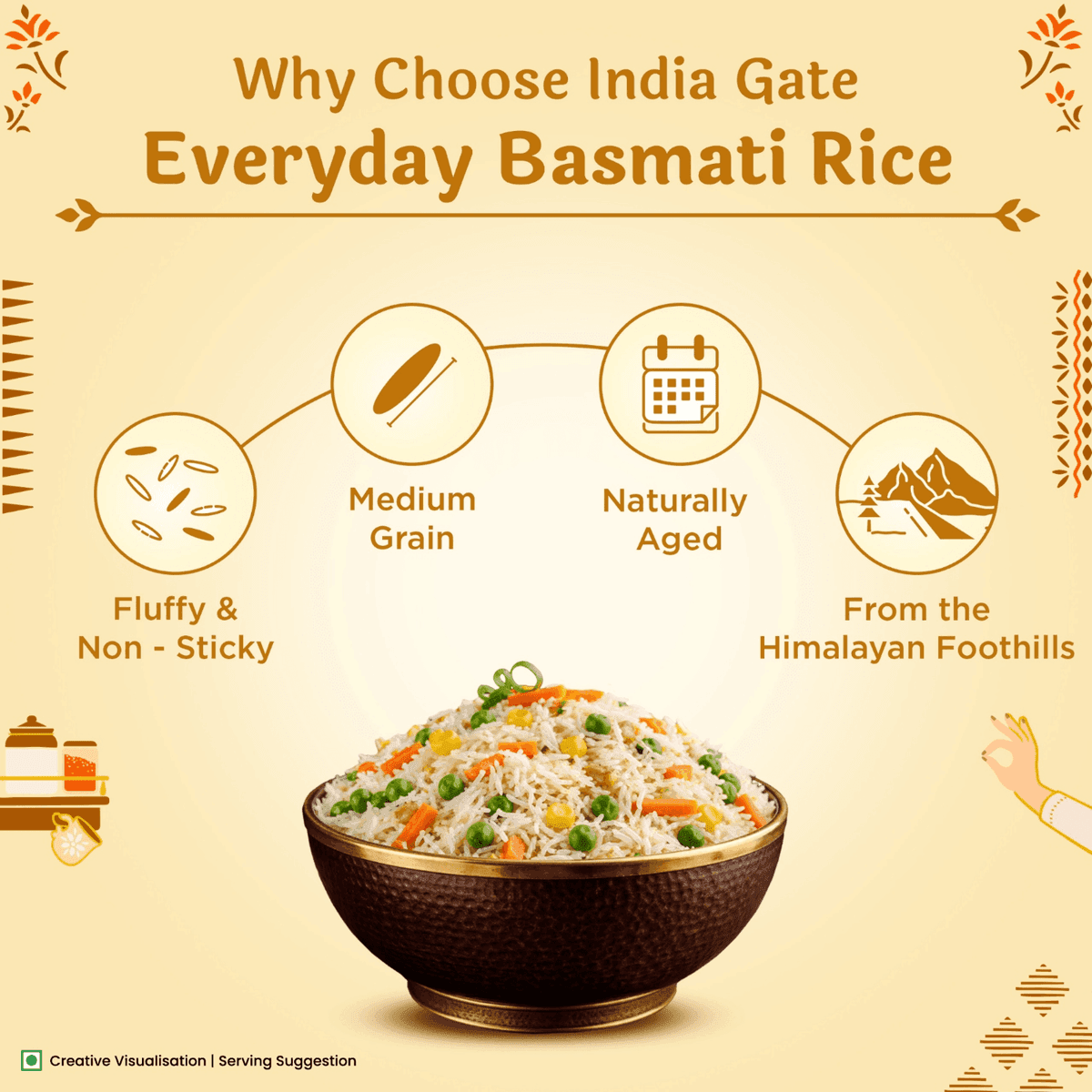 Why choose India Gate Biryani basmati rice