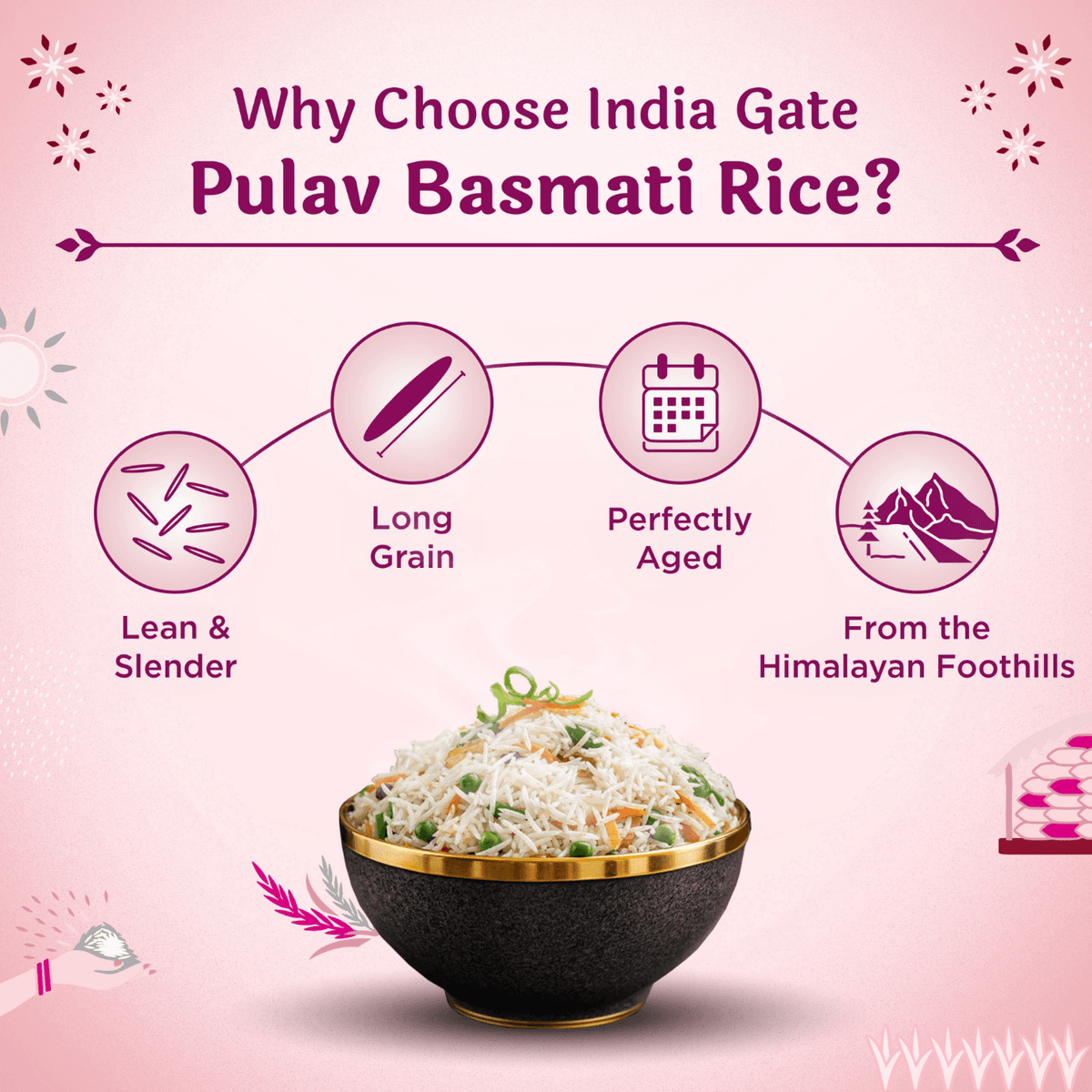 Why choose India Gate Biryani basmati rice