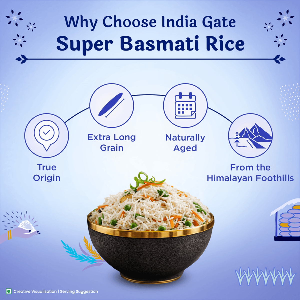 Why choose India Gate Biryani basmati rice